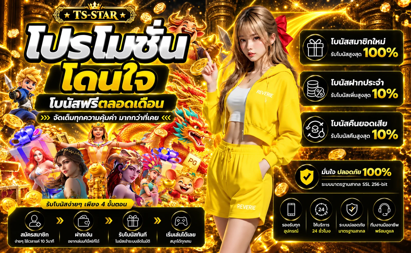 โปรโมชันสมาชิก TS-STAR โทนดำทองพร้อมตัวละครสล็อต PG
